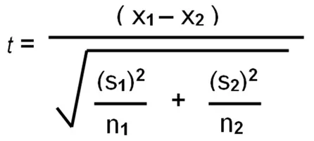 Statistical Significance Equation