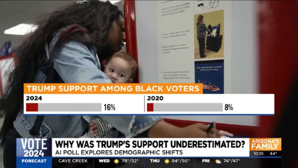 CBS News