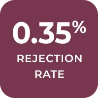Percent Icon
