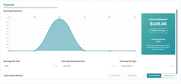 Connect Payouts