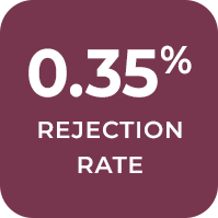 Percent Icon